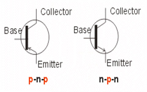 Bipolar Junction Transistors