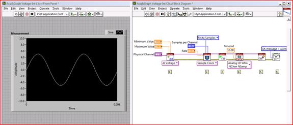 With LabVIEW, you can take voltage measurements from your data acquisition hardware with a few simple icons and wires.