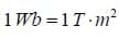 equation 1Wb = 1T x m squared