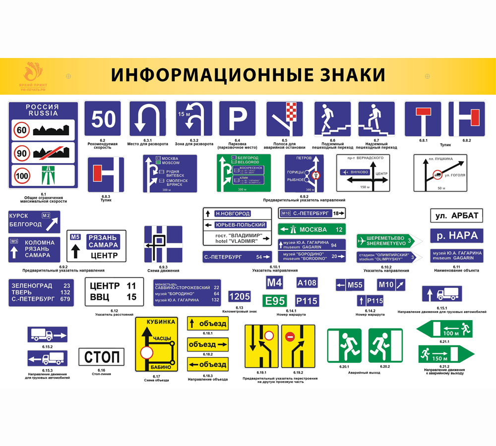 Какие плакаты относятся к предупреждающим приложение 9 иписз