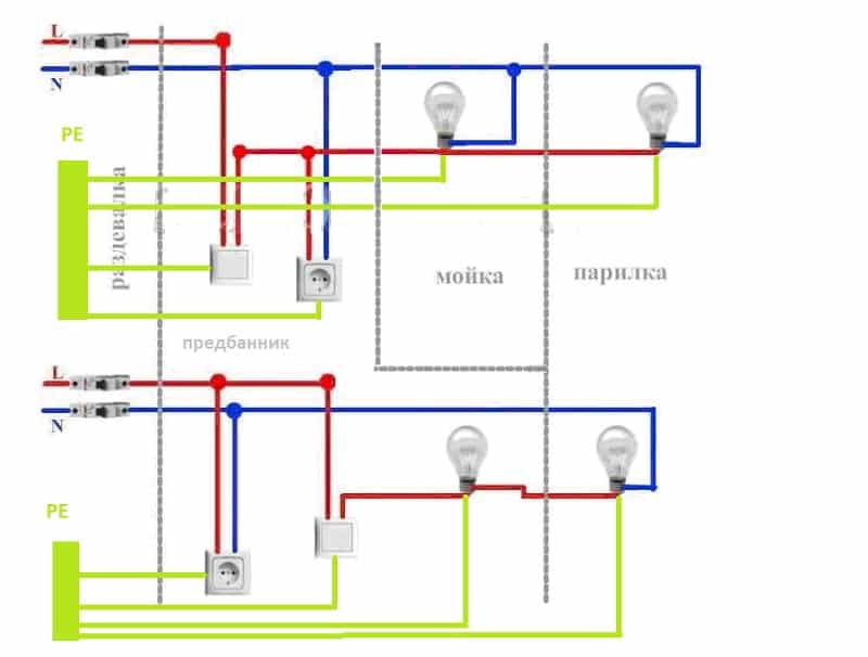 Электрическая схема бани – пошаговая инструкция электропроводки, схемы, как провести, монтаж