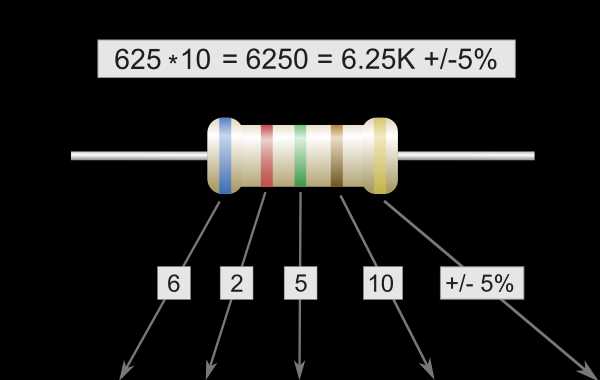Маркировка резисторов 5 полос