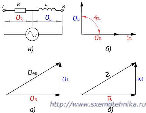 Практическое задание по теме Исследование цепи переменного тока с последовательным соединением активного сопротивления, индуктивности и емкости