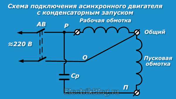 Электромеханическая постоянная времени двигателя